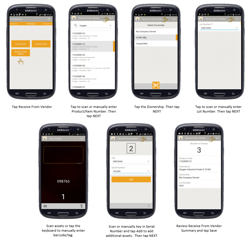 Smartphone Receivee from Vendor process.png