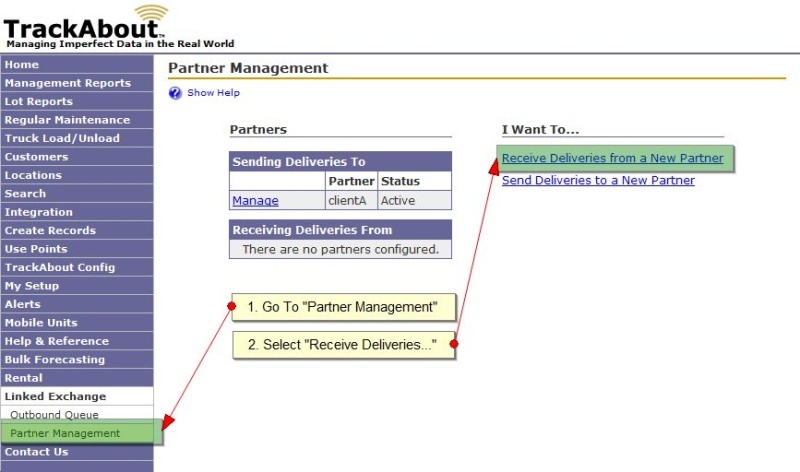 Linked Exchange Partner Management