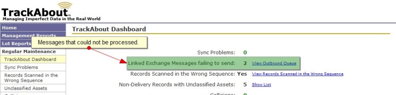 Sender Dashboard