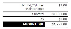 Flat Fee on Rental Invoice.png