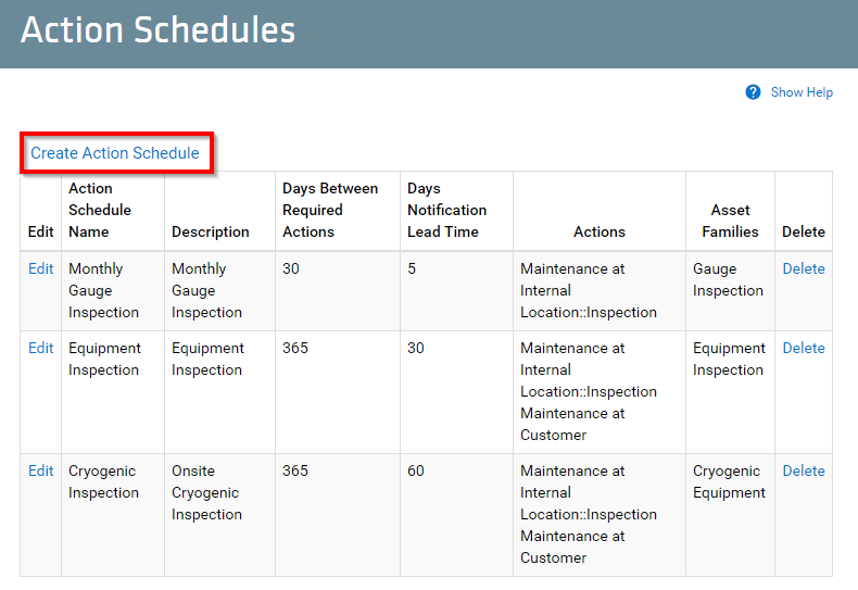 File:Action Schedules.png