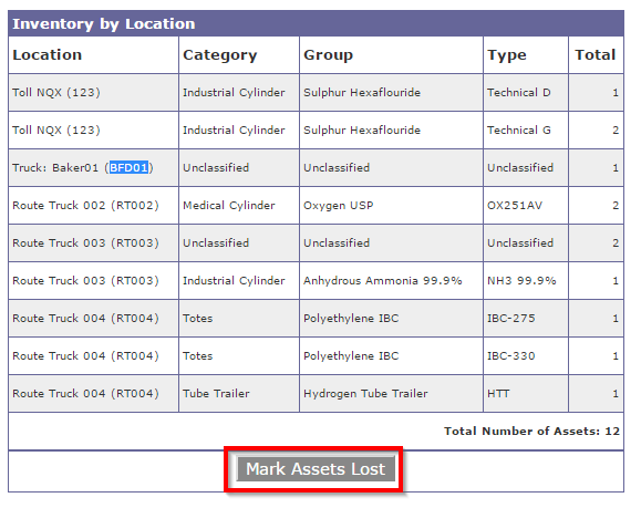 File:MarkStaleInventoryLost.png
