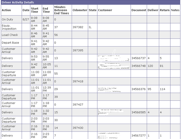 Reporting Example2.png