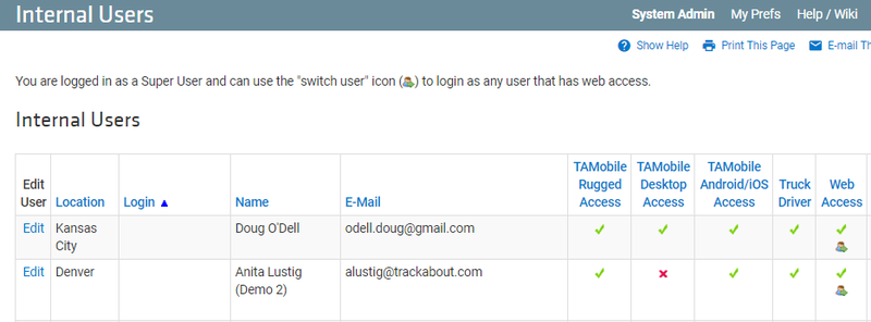 File:Internal Users page.png