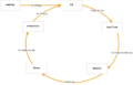 Thumbnail for version as of 17:11, 31 December 2014
