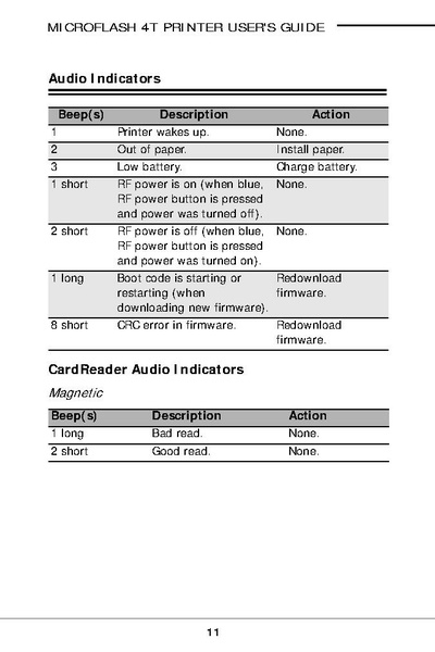 File:4t user manual.pdf