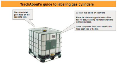 Recommended Tote Label placement.png