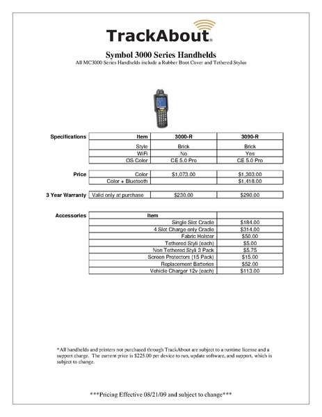 File:HardwarePricing.pdf