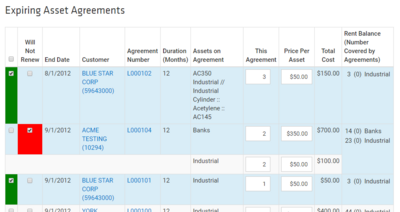 Expiring Asset Agreements Renew or Dont Renew.png
