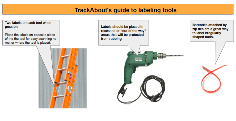 Tool Tracking Lab.PNG