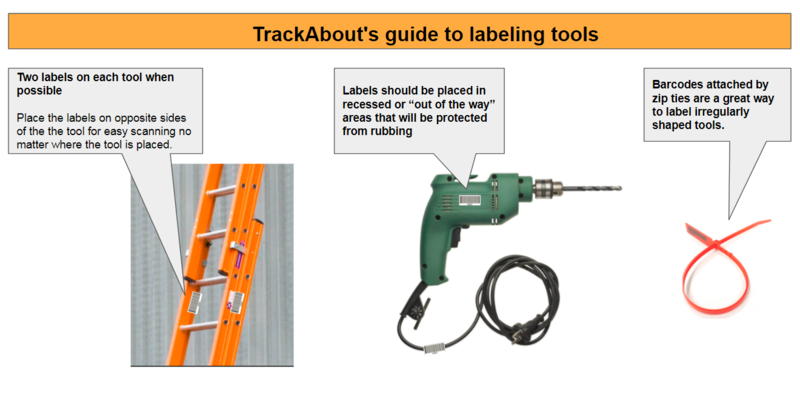 File:Tool Tracking Lab.PNG