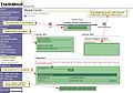 Thumbnail for version as of 16:21, 30 January 2009