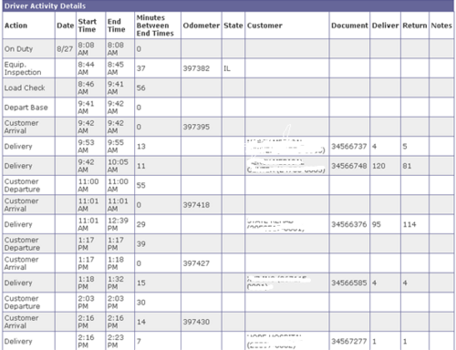 Reporting Example2.png