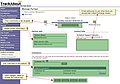 Thumbnail for version as of 00:33, 2 February 2009